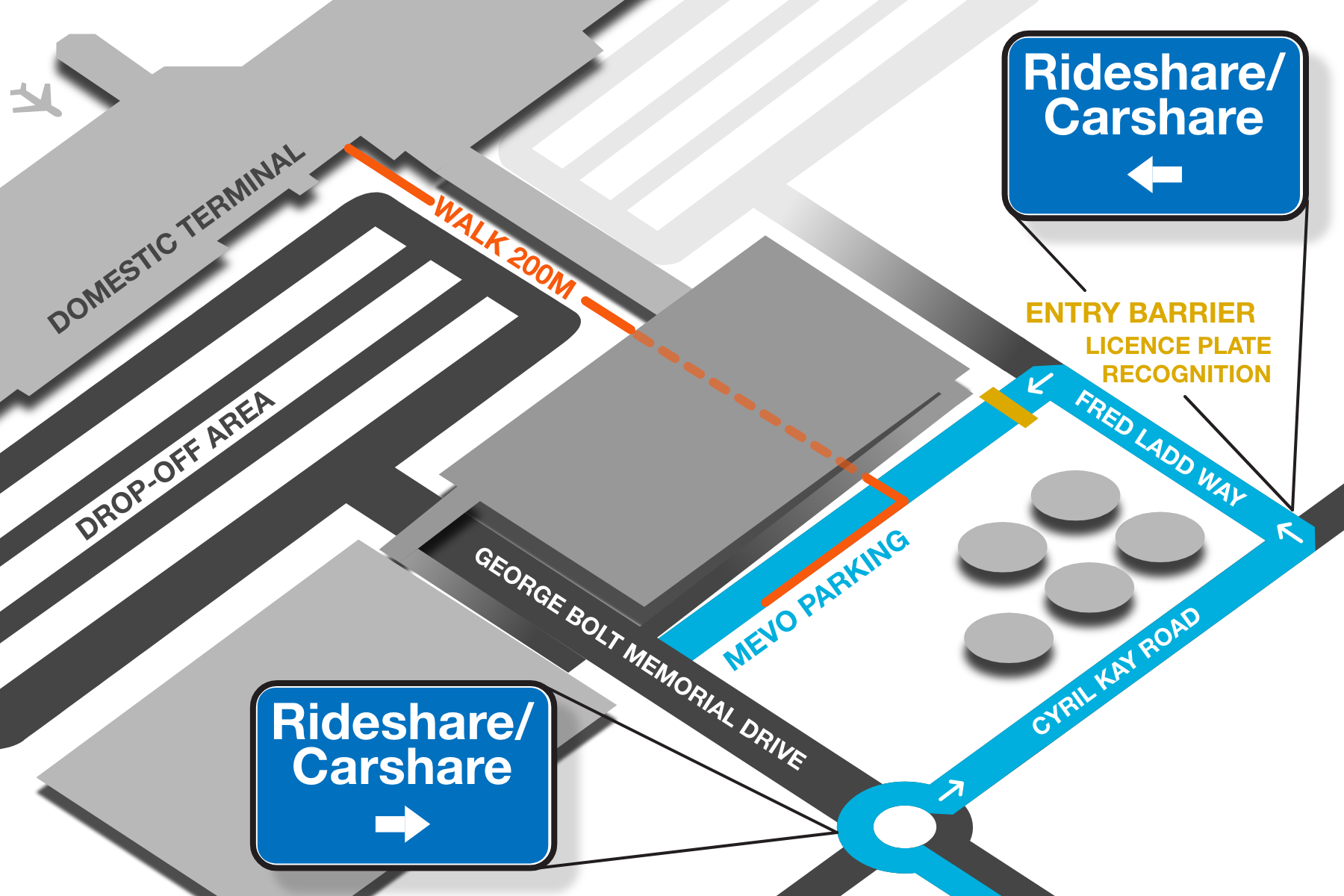 Illustration of parking at Auckland Airport